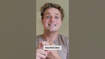 The Current State of Chin Abstraction.