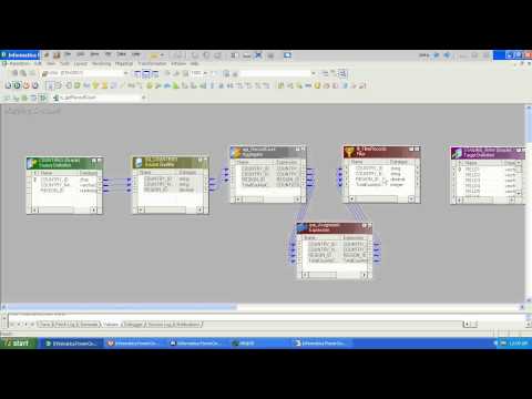 Video: Hvad er workflow-variabler i Informatica?