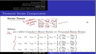 MET201:MOS:MODULE 1:PART 16