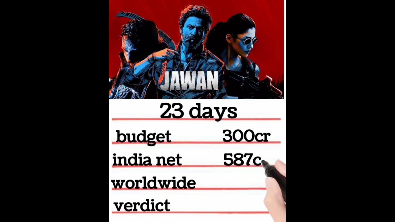 jawan days 23 box office collection