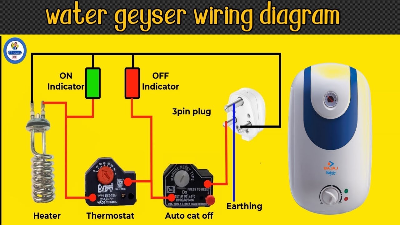 Electric water geyser wiring diagram. (bangla) YouTube