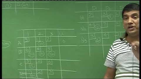 Transportation  Lecture 1 Part 5   DKC   CA Final Video Lectures