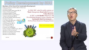 ENSC 2270 Lecture 2 Video 3: Sustinable Development System in Hong Kong