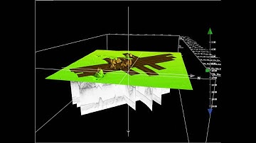 Did You Know: SonarWiz Bundled Pricing
