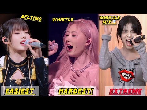 BABYMONSTER EASIEST TO HARDEST HIGH-NOTES 2026 UPDATE