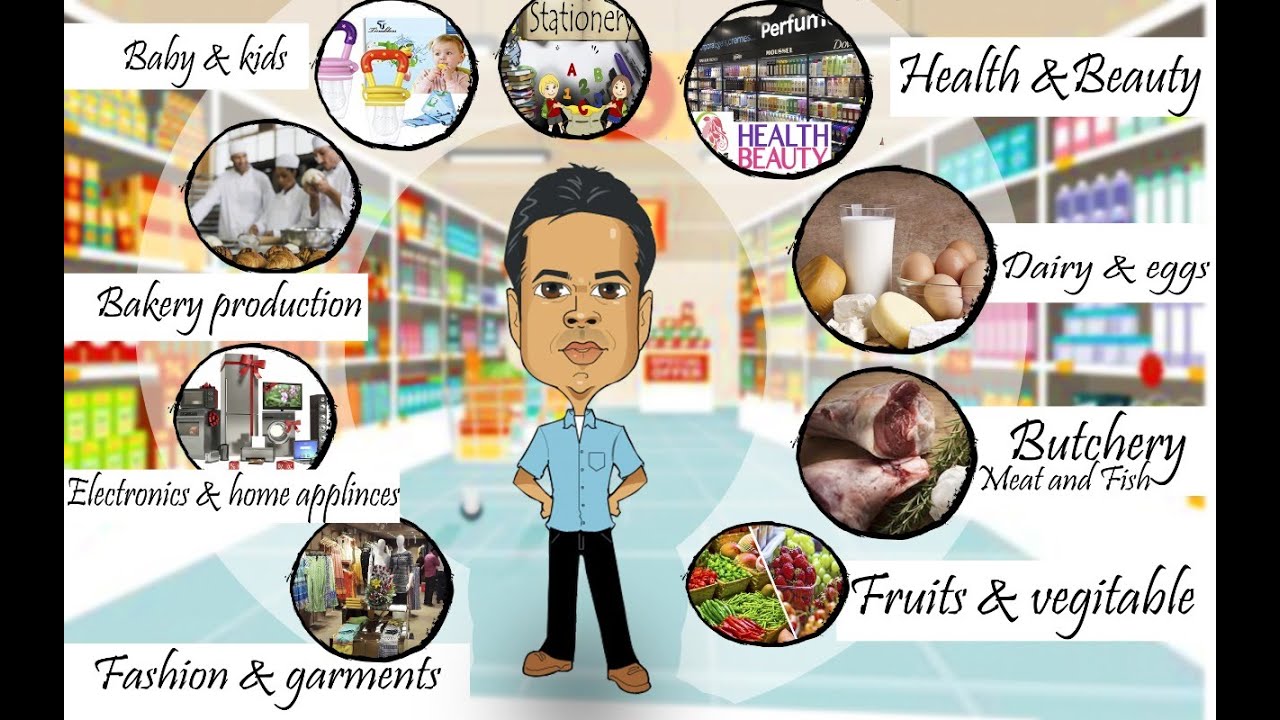 Top secrets on every successful Hypermarkets by Mr Sukesh Govindan