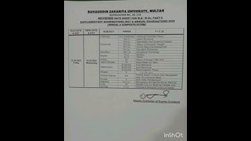 M.A/M.Sc Part II Supplememntary Exam 2021 & 2022  Datesheet