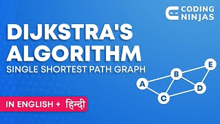 DIJKSTRA'S Algorithm - Single Shortest Path Graph | DSA Interview Questions |Lesson 3 |Coding Ninjas