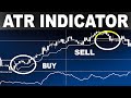 BEGINNER FOREX TRADING GUIDE (The ATR Indicator) - YouTube