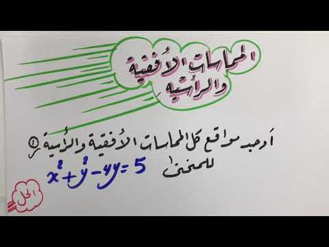 فيديو: كيف يمكنك تحديد ما إذا كان للدالة خط مماس أفقي؟