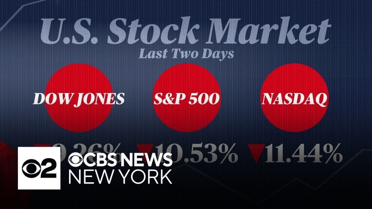 Wall Street has its worst week in 5 years - YouTube