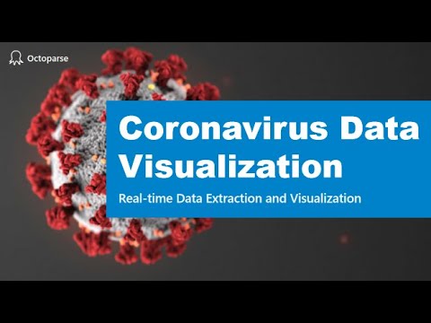 coronavirus-data-extraction-&-visualization-(covid-19)