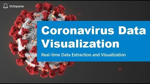 Coronavirus Data Extraction & Visualization (COVID-19)