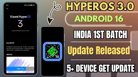 HyperOS 3.0 & Android 16 India 1st Batch Update Rollout Start, HyperOS 3.0 5+ First Batch Update 