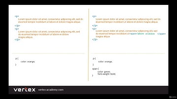 HTML span tag - W3Schools | column-span - CSS: Cascading Style Sheets