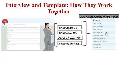 Fall 2020 Training_Video 1_Introduction to Document Assembly