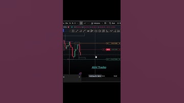BTC LIVE Trading SCALPING💰❤️‍🔥 intraday trading live #trading #bitcoin #crypto #shorts #trending