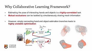 [CVPR 2022] Collaborative Learning for Hand and Object Reconstruction with Graph Convolution