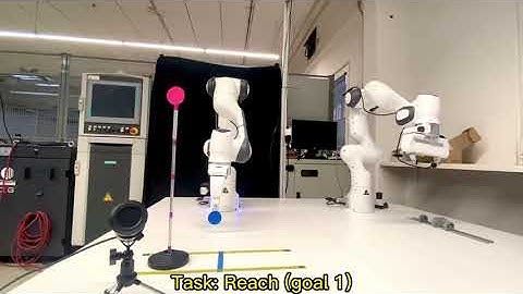 MILLION: Meta-Reinforcement Learning via Language Instructions (ICRA 2023)