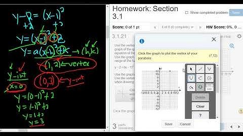 Graph the Quadratic Function y - 2 = (x - 1)^2 using the Graphing Tool in MyMathlab
