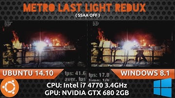 Ubuntu 14.10 VS Windows 8.1 : Metro Last Light Redux Benchmark with a GTX 680