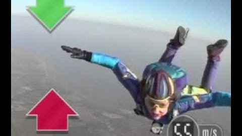 Terminal velocity on a skydiver