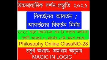 বিবর্তনের আবর্তন /আবর্তনের বিবর্তন নির্ণয় [চতুর্থ অধ্যায় -অমাধ্যম  অনুমান- দ্বাদশ শ্রেণী]