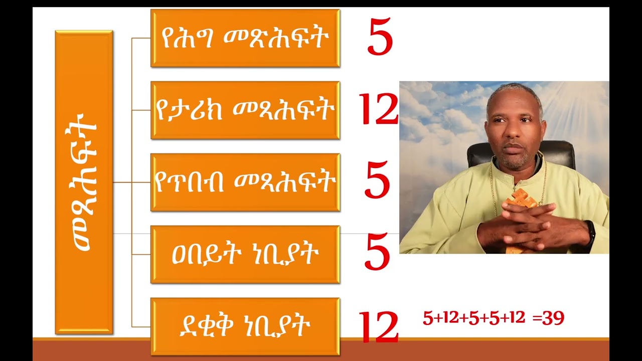 81 መጽሐፍ ቅዱስ - ክፍል 2
