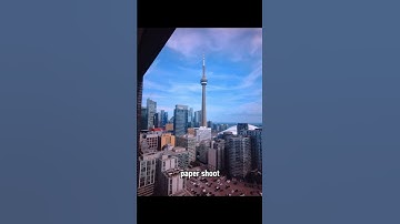 The camera that takes better photos than your smartphone!