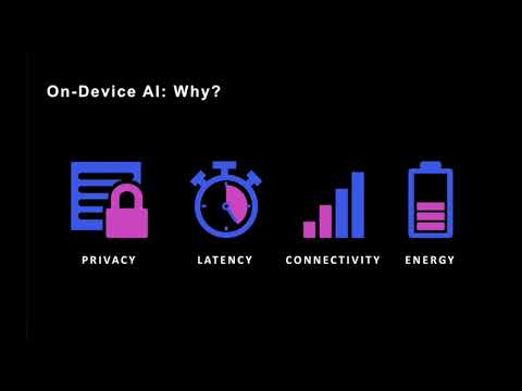 Ad hoc networks for Augmented Reality