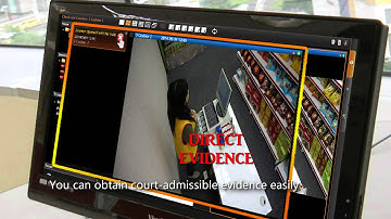 Retail Market Challenges Tackle Employees Theft Advanced Solution