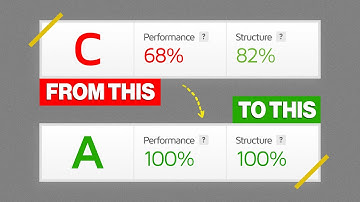 Wordpress Speed Optimization Tutorial