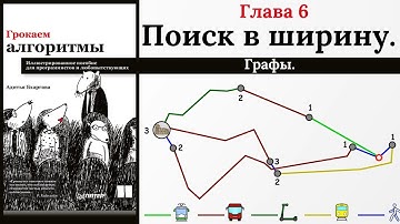 Поиск в ширину.  Графы