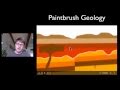 Layers of Time: Unraveling the Law of Superposition in Geology