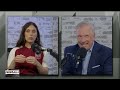 World Cup wrap up & The Ticket's Craig Miller | Free4All+