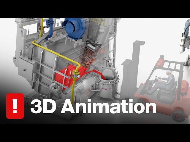 Industrial Manufacturing Animation | West Michigan 3D Animation class=