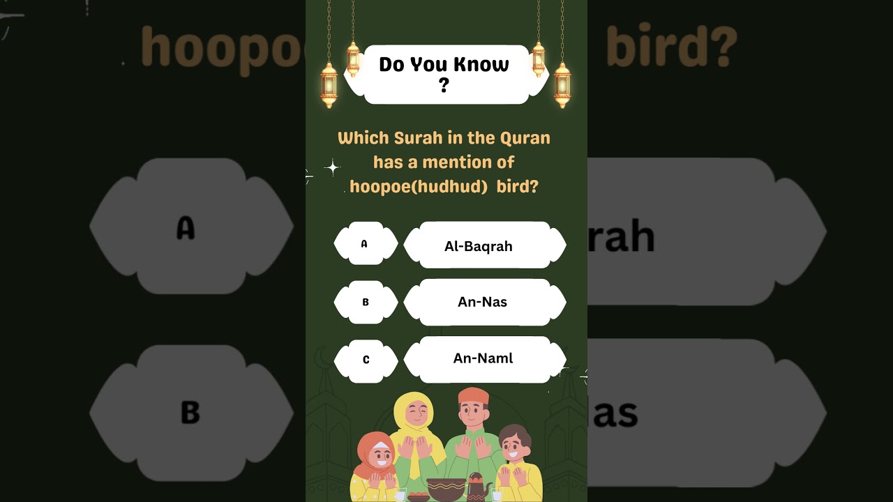 which surah has mention of hoopoe bird | hudhud | Islam | Quran 