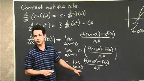 Constant Multiple Rule | MIT 18.01SC Single Variable Calculus, Fall 2010