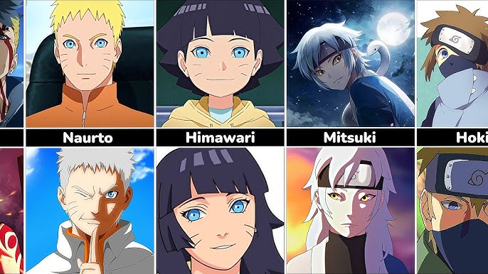 Naruto Characters All Grown Up - How Tall Is Naruto In Boruto Ft
