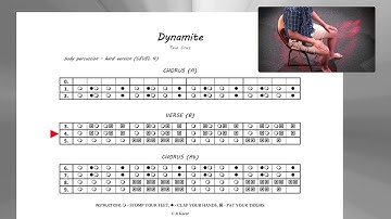 PWM: Dynamite - Body percussion hard