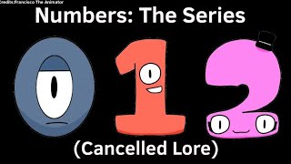 @Francisco_Animates_2012 Number lore the Rebirth | 0-2 (Reupload)