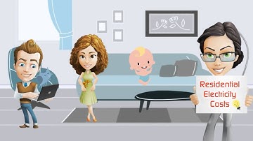 NRG Private Embedded Electricity Network