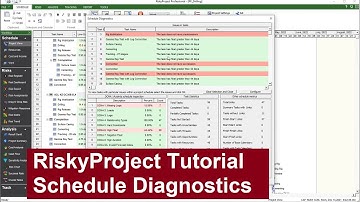RiskyProject Tutorial: Schedule Diagnostics