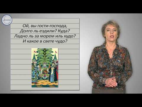 Русский язык 3 класс. Виды предложений по цели высказывания