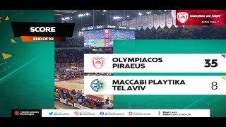 Olympiakos Maccabi first quarter 35-8.  Euroleague Round 11 - 21/11/2021.