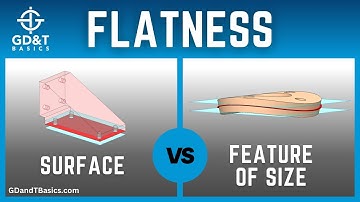Flatness - Surface vs Feature of Size