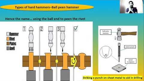 Module 7 - Maintenance Practices - Pounding tools