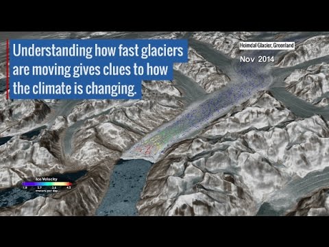 Video Landsat's Global View of Ice Velocity