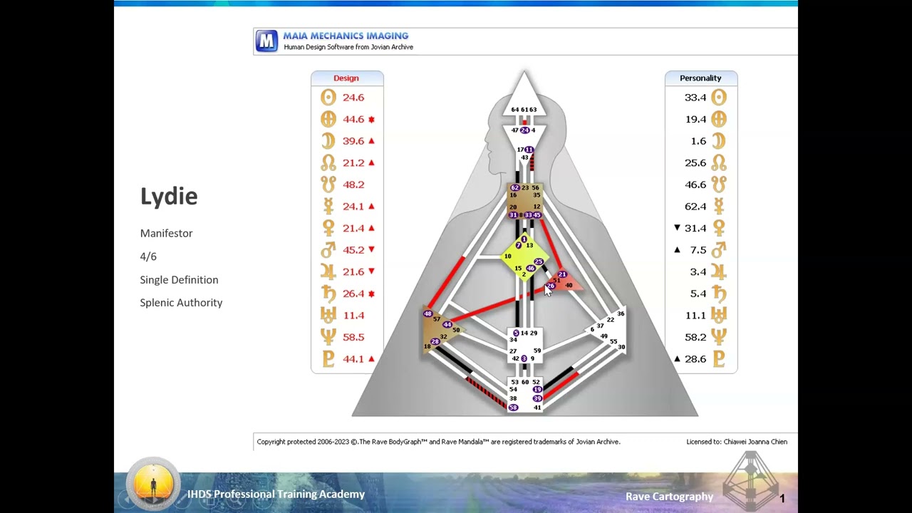 RC C8 workshop individual 20240118