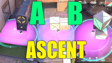 Best Killjoy Lineups for Ascent | Easy & Quick Lineups | Valorant Guide | TheSomnathOP